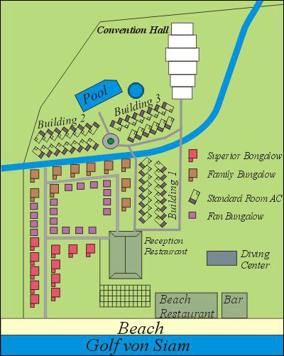 Resort Plan